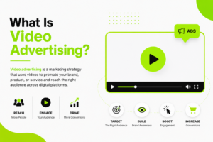 video advertising