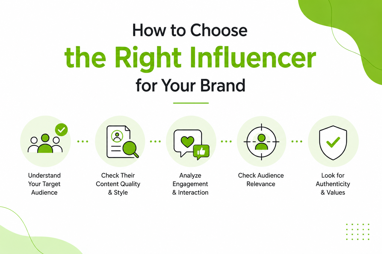 influencer marketing for brands