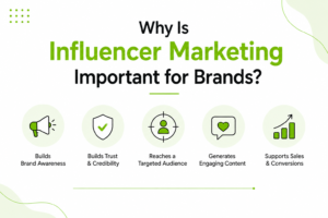 influencer marketing for brands